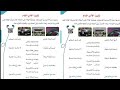 نشيد الأمن العام أمن البلاد غايتي