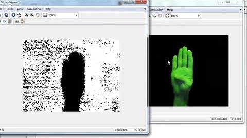 matlab projects for signals and systems | matlab thesis for signals and systems