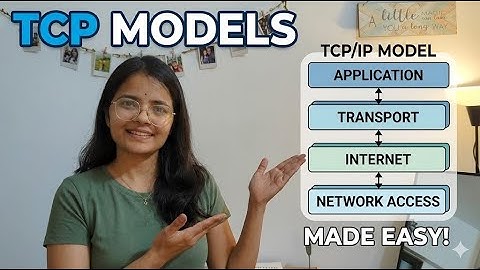 TCP/IP Model Explained Simply | Networking Basics for Beginners 🌐