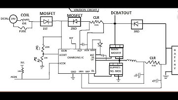 UNIVERSAL CONCEPT OF CHARGING/VOLT IN CIRCUIT (FULL EXPLAIN VIN CIRCUIT)
