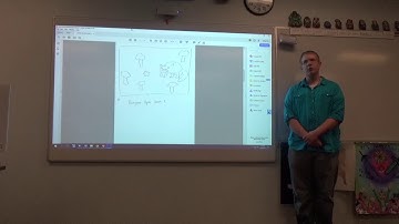 CTE Digital Media Game Proposal - Invocation