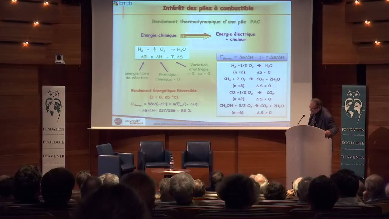 Jean Claude Grenier: La place des piles à combustible dans le mix énergétique : quels espoirs ?