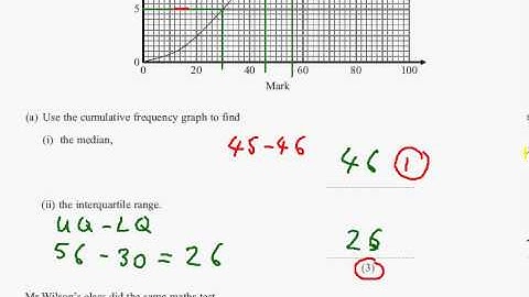 Edexcel GCSE Maths Modular Higher Unit 1    Nov 2012   Q14a i & ii, b