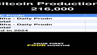 #5 Supply Crunch  Can the Machine Be Fed  Shocking Numbers Revealed!
