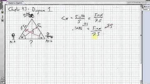 FM 11 Chapter 4.3  Oblique Trig - Diagram 1