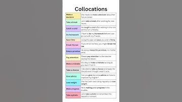 Important Collocations in English You Must Know! Boost Your Vocabulary Instantly! 🚀📚