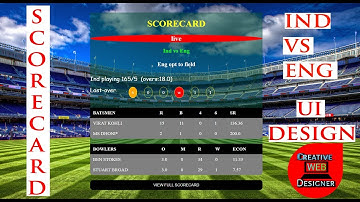 Cricket scorecard UI design