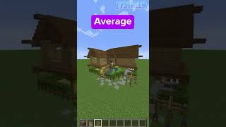 Different Players Minecraft Houses