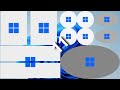 Windows 11 Red Zone Windows 11 Red Zone