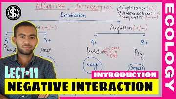 Lect-11|Negative Interaction in#Ecosystem|#Biology by Vishal Vats|Introduction|Exploitation in