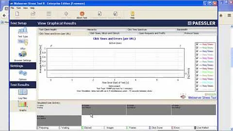 Demo of Paessler Web Server 8 Performance Test Tool