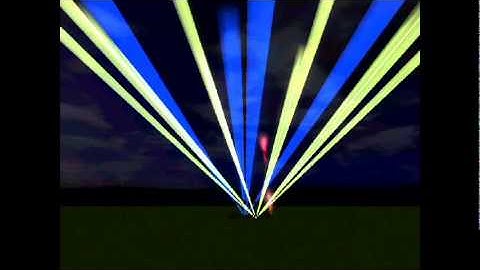 RCT3 Mixmaster Display