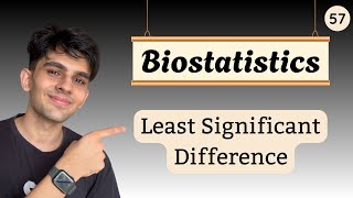Biostatistics and Research Methodology - 57 | Least Significant Difference | LSD | Complete |