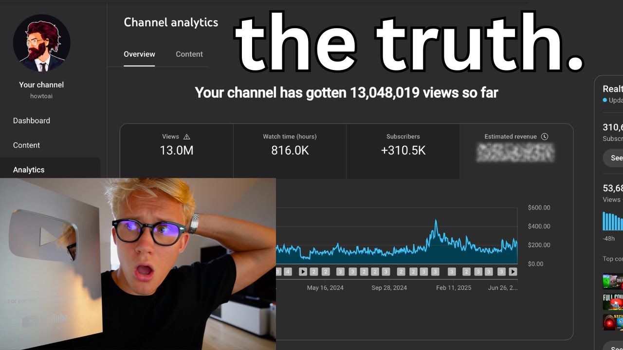 I tried YouTube Automation for 365 days (CHANNEL EXPLODED)
