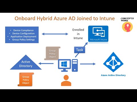 Onboard Hybrid Azure AD Joined Devices to Intune