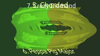 Trains Formers 200T Render Pack Round 7 - Crazy Diamond