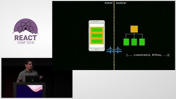 React Native