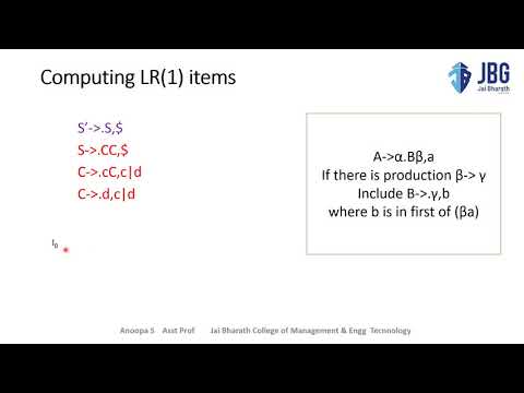 CLR Parser