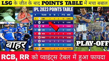 IPL Points Table 2023 : Mi vs Lsg After Match Points Table Today : ipl points table 2023 today