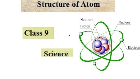 Class IX Science 20 08 2020 by Ms Mridulata Upadhyay