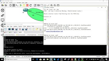 How to configure OSPF Totally STUB  || Configuration || [ENGLISH]