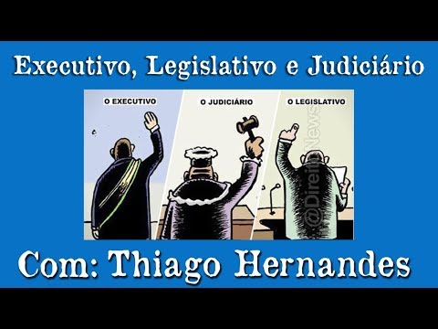 Vídeo: Quais controles existem entre os poderes legislativo e executivo?