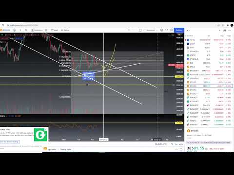 ichimoku kriptovaliutų prekyba internetinės bitcoin investicinės bendrovės