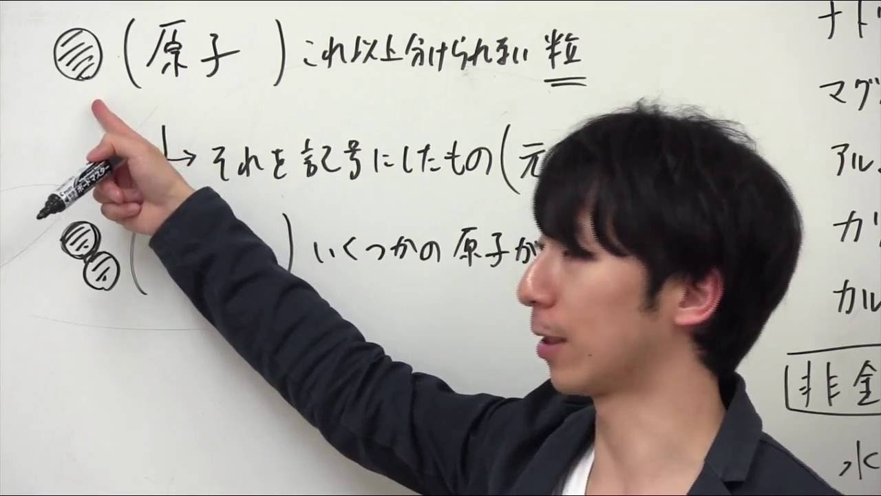 中学2年 理科 テスト対策 化学 3 原子分子 元素記号 暗記モノ Youtube