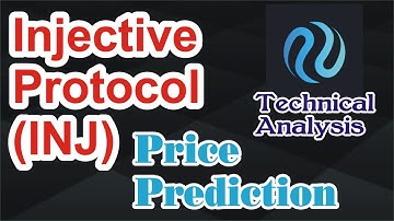 Injective Protocol (INJ) Price Prediction !! Technical Analysis and Price Prediction