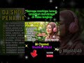 💎 TOP 12 SHOLAWAT REMIX TERHITS 2026 | SUARA MERDU, BASS MANTAP, BIKIN NAGIH