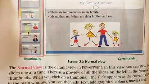 3/10/2020|| Class 5|| sub computer|| chapter 6|| Ms PowerPoint 2010