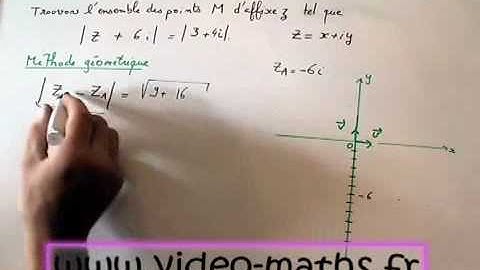 LES NOMBRES COMPLEXES Egalité de 2 modules et lieu géométrique
