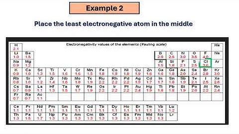 Chemistry: The EASIEST way to Draw Lewis Structures (part 3 of 3) For Exceptions to the Octet Rule