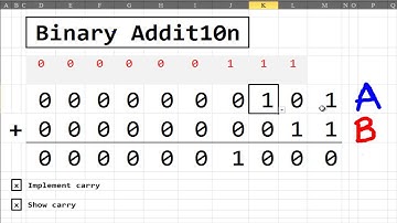 4) Full Adder Series: From Abstract to Physical - Binary Addition, part 2 of many