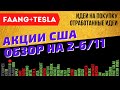 🇺🇸Обзор акций на 2-6/11: APPLE AMAZON FACEBOOK NETFLIX GOOGLE + TESLA