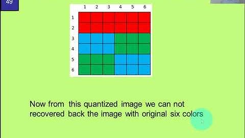 DIP Lecture-3 Sampling
