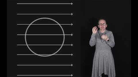 Charge distribution on a conductor