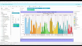 IT E-Learning Tutorial Tableau 3rd Workbook Pt.1 World AirQuality Analysis
