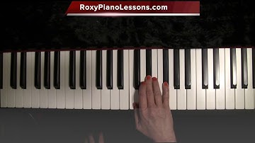 C Major Chord, C Minor Chord, C Diminished Chord, C Augmented Chord