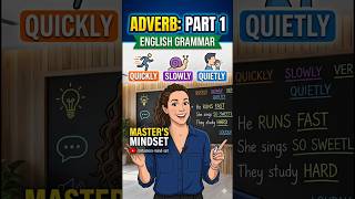 Adverb Part 1 | English Grammar | Short