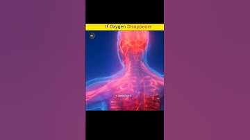 If Oxygen 😮Disappears? #shorts #trending #inspiration #video