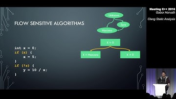 Clang Static Analysis - Gabor Horvath - Meeting C++ 2016