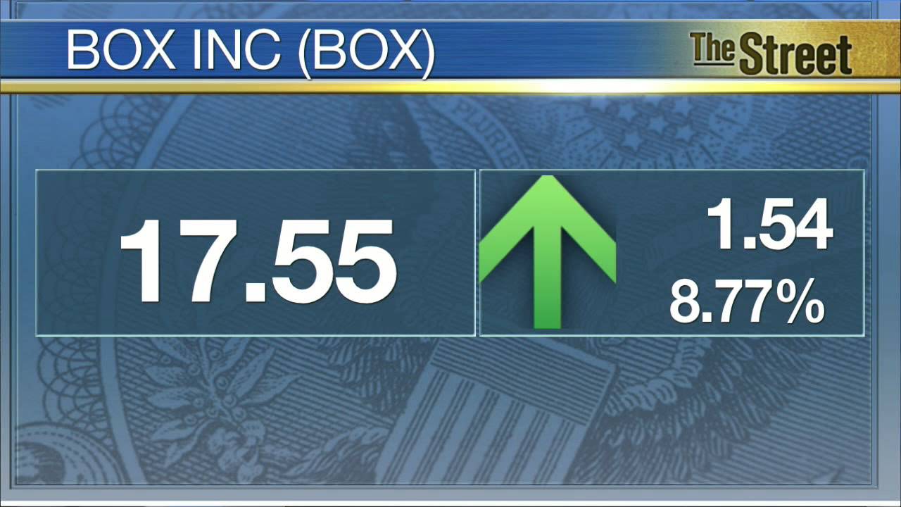 Stocks Slip as Greek Debt Negotiations Continue Stocks Slip as Greek Debt Negotiations Continue