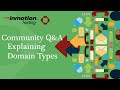 Explaining Domains: Primary, Add-on, Subdomain and Parked