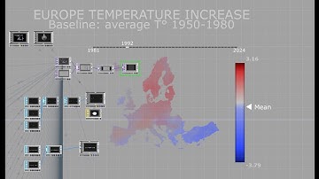 Europe Temperature Map with TouchDesigner