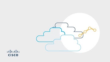 #CiscoChat Live: Empower IT success with cloud-native operations