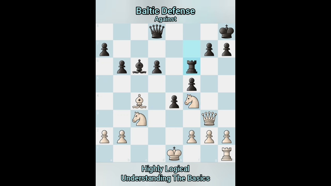 Baltic Defense Against • Highly Logical • February 20, 2026 • #ChessOpening #BalticDefense 