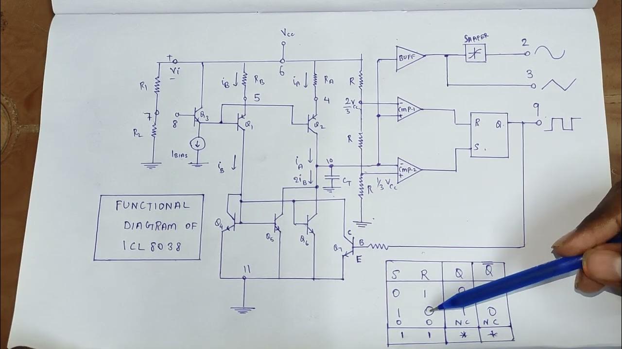 Functional diagram of ICL8038 LIC EEE YouTube
