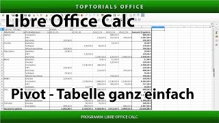 Pivot-Tabelle ganz einfach erstellen (LibreOffice Calc) Pivottabelle / Pivottable