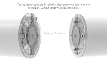 Artemide BIG   Alphabet of Light